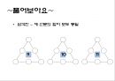 마방진 (魔方陣) 17페이지