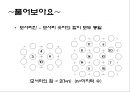 마방진 (魔方陣) 21페이지