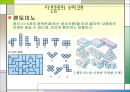 소마큐브 [Soma Cube]  8페이지