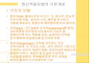 정신역동모델(개요, 기본개념, 개입목표, 개입과정, 개입기법) 파워포인트 PPT 프레젠테이션 8페이지