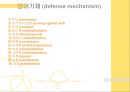 정신역동모델(개요, 기본개념, 개입목표, 개입과정, 개입기법) 파워포인트 PPT 프레젠테이션 10페이지
