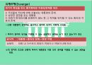 의원내각제 &이원집정부제 14페이지