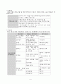 근로장려세제(EITC)보고서  4페이지