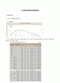 근로장려세제(EITC)보고서  17페이지