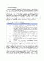 [장애인복지론] 발달장애인 자립생활 권리와 제도화방안 (장애에 대한 사회적 책임, 장애인 자립생활, 장애인 차별금지, 장애인복지정책, 발달장애인 자립지원방안)  4페이지