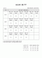 2017 A+받은 보육실습일지 9페이지