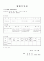 2017 A+받은 보육실습일지 10페이지