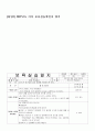 2017 A+받은 보육실습일지 11페이지