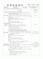 2017 A+받은 보육실습일지 17페이지