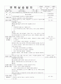 2017 A+받은 보육실습일지 21페이지