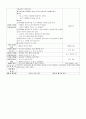 2017 A+받은 보육실습일지 22페이지
