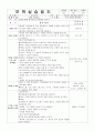 2017 A+받은 보육실습일지 27페이지