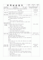 2017 A+받은 보육실습일지 35페이지