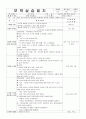 2017 A+받은 보육실습일지 41페이지
