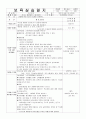 2017 A+받은 보육실습일지 43페이지