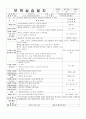2017 A+받은 보육실습일지 46페이지
