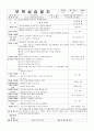 2017 A+받은 보육실습일지 47페이지