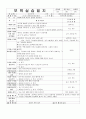 2017 A+받은 보육실습일지 48페이지
