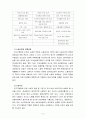 노인복지론) 고령화의 사회적 영향, 노년기 성격특성의 변화 7가지 5페이지