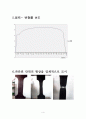 파괴실험_결과리포트 4페이지