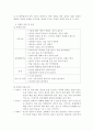 치매의 종류와 원인 4페이지