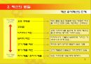  패션의 개념, 유행이론과 소비자 행동 7페이지