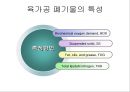  부산물 가공학 (육가공) 3페이지