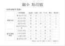  부산물 가공학 (육가공) 4페이지