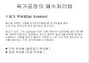  부산물 가공학 (육가공) 7페이지