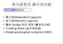  부산물 가공학 (육가공) 8페이지