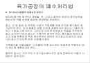 부산물 가공학 (육가공) 14페이지