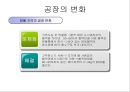  부산물 가공학 (육가공) 18페이지