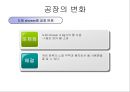  부산물 가공학 (육가공) 20페이지