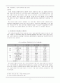 장애인 이동권을 보장할 대중교통수단 현황과 이용 만족도  11페이지