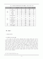 장애인 이동권을 보장할 대중교통수단 현황과 이용 만족도  12페이지