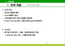 부산물 정제  (Animal By Product) 15페이지