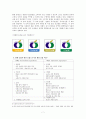 환경농업의 어제와 오늘과 미래 7페이지