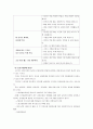 [지역사회영양학B] 최근 우리나라의 건강 증진을 위한 보건영양정책과 각 보건소 및 지역사회에서 실시되는 생애주기별 영양사업 조사(생애주기별 영양사업 내용및 방법, 매체 등 관련자료) 14페이지