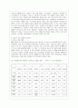 [청소년 심리 공통]1. 청소년들의 자살이 성인기에 발생하는 자살과의 차이, 자살예방을 위해 가정, 학교, 사회 등의 노력 방법 & 2. 청소년기의 중요한 발달과업, 발달과업을 성취할 수 있도록 도울 수 있는 방법 7페이지