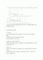 단일사례디자인의 유형과 분석 7페이지