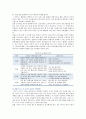 [이야기나누기] 이야기나누기 활동의 개념, 유아교사의 역할 및 운영방법 10페이지