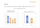 ZMET을 통한 박근혜 이미지 Makeover  6페이지