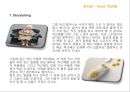 ZMET을 통한 박근혜 이미지 Makeover  27페이지