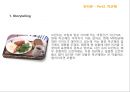 ZMET을 통한 박근혜 이미지 Makeover  28페이지