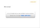 ZMET을 통한 박근혜 이미지 Makeover  43페이지