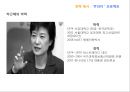 ZMET을 통한 박근혜 이미지 Makeover  57페이지