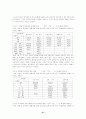 [지역사회복지론] 지역사회복지관의 장애아동 통합교육의 실태와 발전방안 22페이지