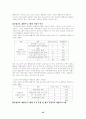 [지역사회복지론] 지역사회복지관의 장애아동 통합교육의 실태와 발전방안 26페이지