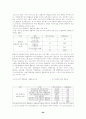 [지역사회복지론] 지역사회복지관의 장애아동 통합교육의 실태와 발전방안 27페이지