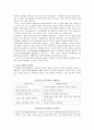 [인간행동과 사회환경] 매슬로우(Maslow)의 인본주의 이론 9페이지
